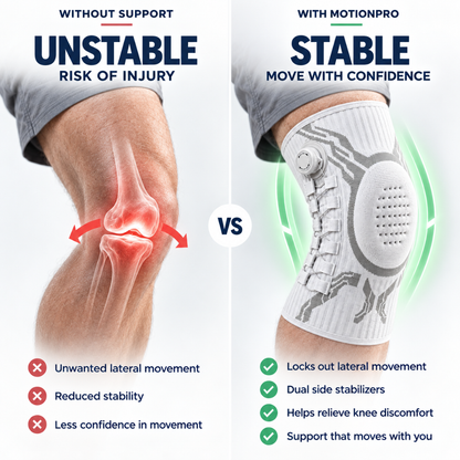 MotionPro™ Precision Knee Support