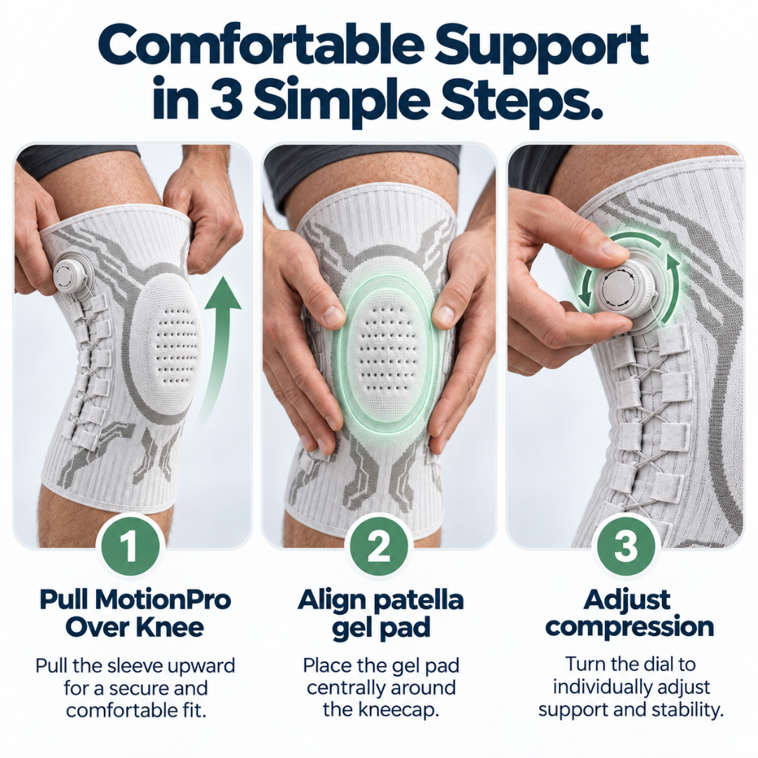 MotionPro™ Precision Knee Support