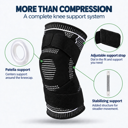 FlexRelief MotionPro™ Knee Support
